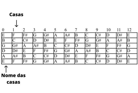letras 20240827 aud|Significado da música AUD.